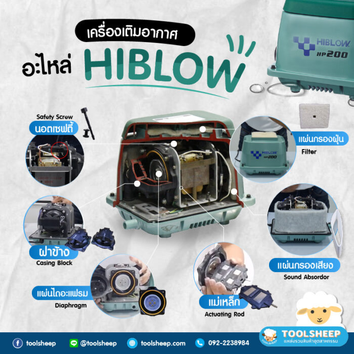 Hiblow Air Pump