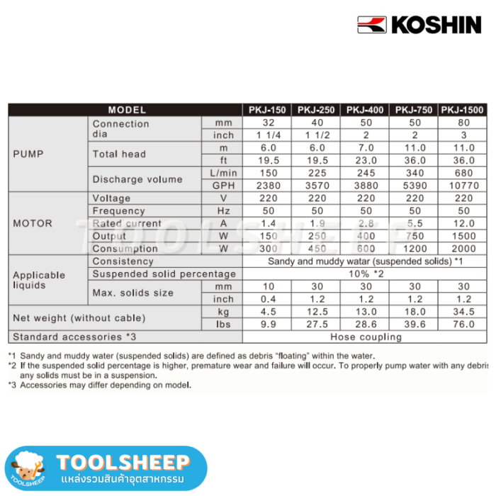 Koshin-PKJ-Vortex-ปั๊มจุ่ม-ปั๊มแช่-Toolsheep