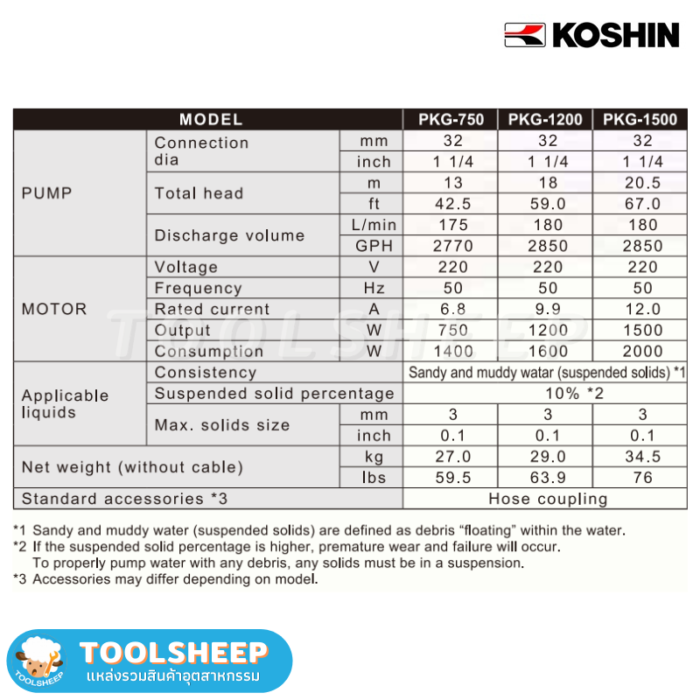 Koshin-PKG-ปั๊มสูบน้ำเสีย-ปั๊มแช่-ไดโว่-Toolsheep