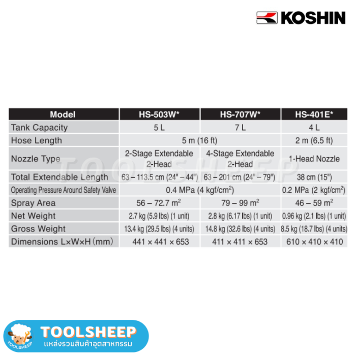 เครื่องฉีดพ่นละอองฝอย Koshin Toolsheep