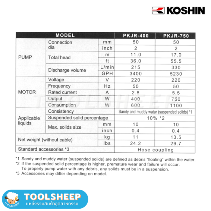 ปั๊มแช่ อเนกประสงค์ Koshin PKJR