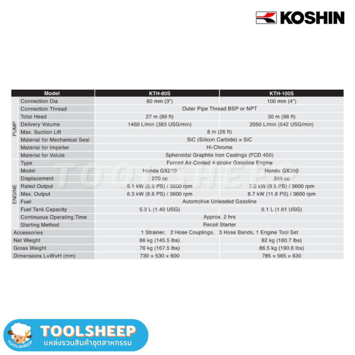 เครื่องสูบน้ำ ปั๊มน้ำติดเครื่องยนต์ Koshin KTH-S