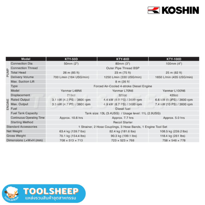 เครื่องสูบน้ำ ปั๊มน้ำติดเครื่องยนต์ Koshin KTY-D