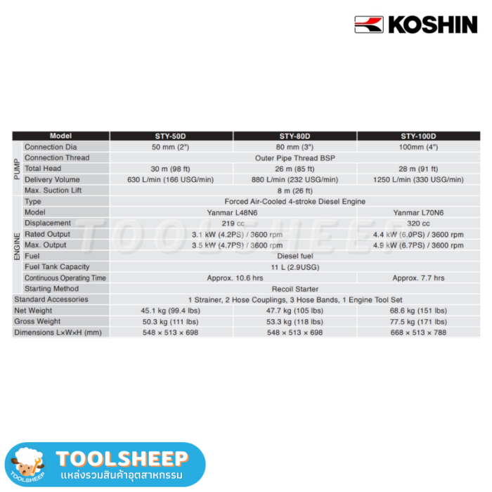 เครื่องสูบน้ำ ปั๊มน้ำติดเครื่องยนต์ Koshin STY-D